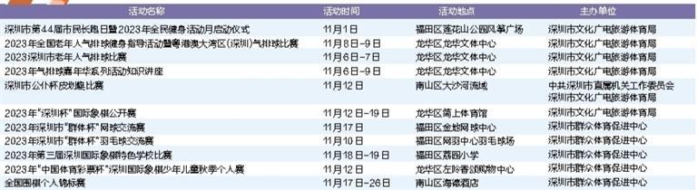 2023年深圳市全民健身活动月系列活动