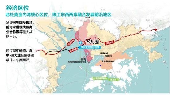 九围地处黄金内湾核心区位，珠江东西两岸融合发展前沿地区