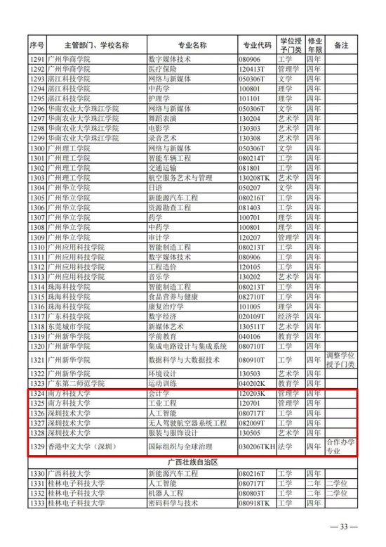 图源：教育部j9九游国际版官网