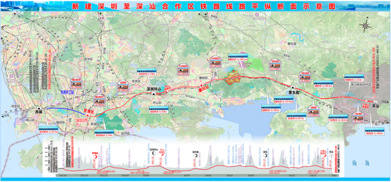 深汕高铁平纵断面示意图。图源：深圳交通