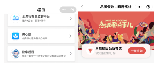 i福田小程序上的“数字后厨”专题页面